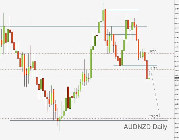 Click to Enlarge

Name: AUDNZD,Daily_2012-08-24_00-22-03.jpg
Size: 114 KB