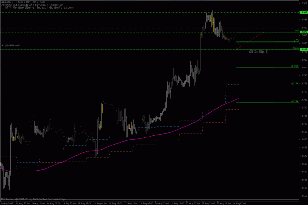 Click to Enlarge

Name: gbpusd-h1.gif
Size: 21 KB