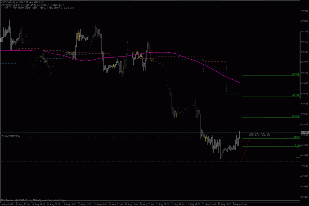 Click to Enlarge

Name: usdchf - h1.gif
Size: 18 KB