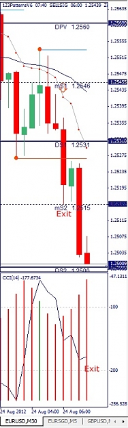 Click to Enlarge

Name: EURUSD, M30, 2012 August 24.jpg
Size: 78 KB
