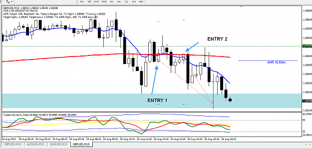 Click to Enlarge

Name: GBPUSD15ming.png
Size: 60 KB