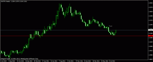 Click to Enlarge

Name: eurtry.gif
Size: 13 KB