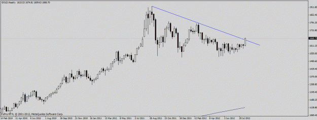 Click to Enlarge

Name: gold1.gif
Size: 14 KB