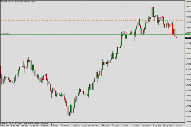 Click to Enlarge

Name: nzdchf82412.gif
Size: 20 KB