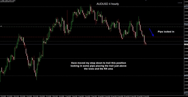 Click to Enlarge

Name: AUDUSD 4 hourly 24-08 first trail.jpg
Size: 96 KB
