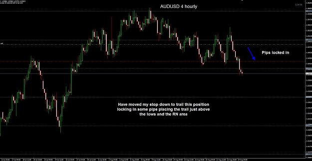 Click to Enlarge

Name: AUDUSD 4 hourly 24-08 first trail.jpg
Size: 96 KB