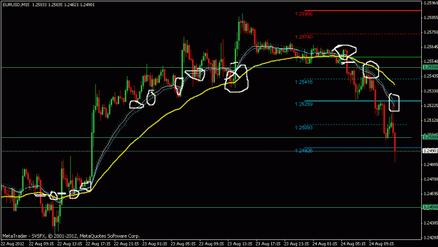 Click to Enlarge

Name: eurusd 15min.gif
Size: 20 KB