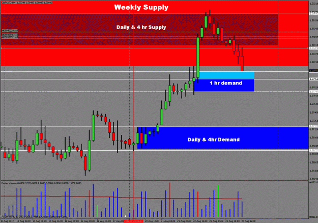 Click to Enlarge

Name: intradayweekly4hr1map.gif
Size: 32 KB