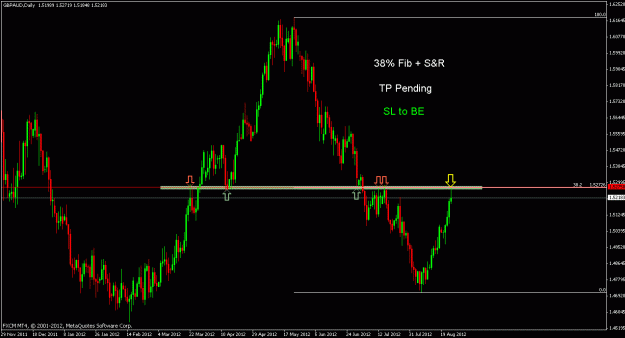 Click to Enlarge

Name: gbpaud.gif
Size: 19 KB