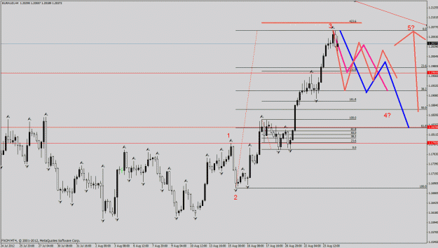 Click to Enlarge

Name: euraud.gif
Size: 31 KB