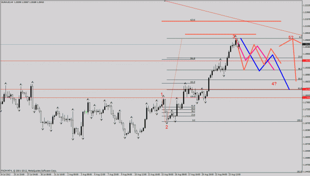 Click to Enlarge

Name: euraud2.gif
Size: 28 KB