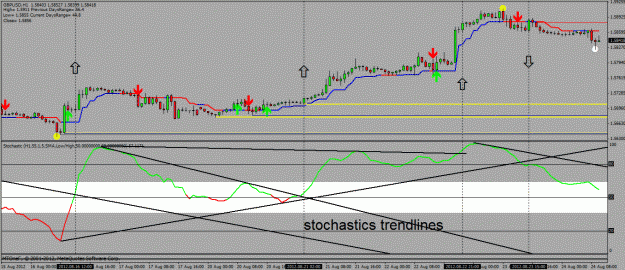 Click to Enlarge

Name: stochastic trendlines.gif
Size: 26 KB