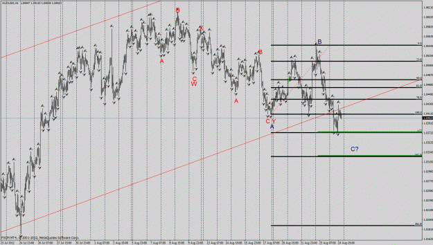 Click to Enlarge

Name: audusd77730 test.gif
Size: 48 KB