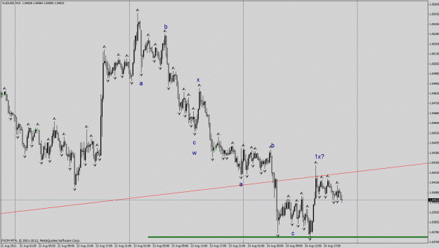 Click to Enlarge

Name: audusd77715 test.gif
Size: 31 KB