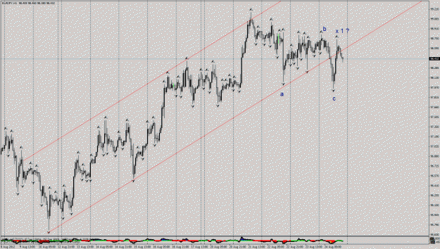 Click to Enlarge

Name: eurjpy77715 test.gif
Size: 43 KB