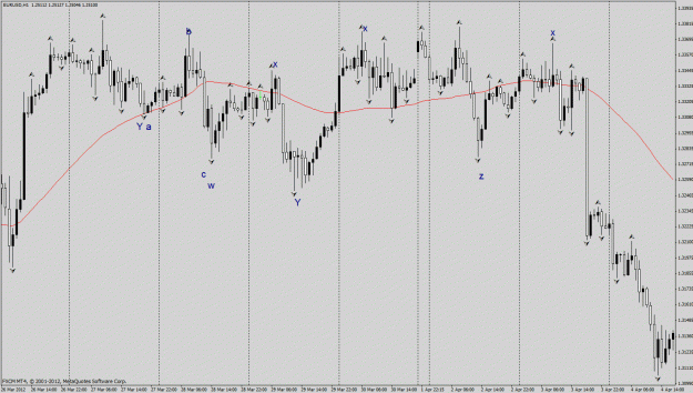 Click to Enlarge

Name: eurusd777h1 test.gif
Size: 34 KB