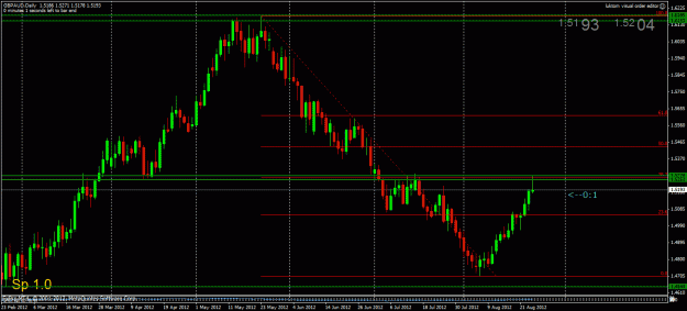 Click to Enlarge

Name: gbpaud.gif
Size: 26 KB