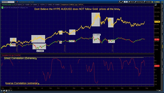 Click to Enlarge

Name: 2012-08-26-TOS_CHARTS.jpg
Size: 174 KB