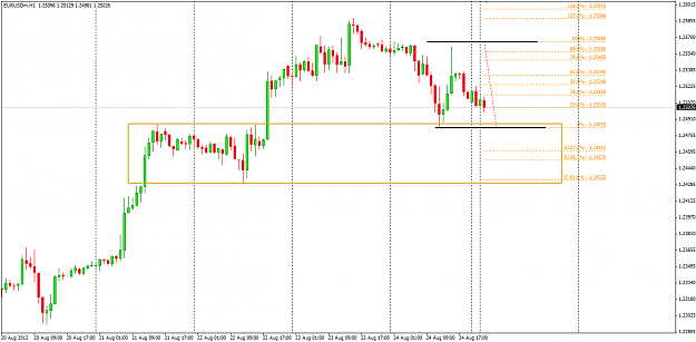 Click to Enlarge

Name: EU week 35 27-8-2012 9-41-57 AM.png
Size: 28 KB