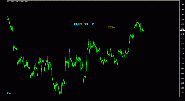 Click to Enlarge

Name: eurusd_1h_022.gif
Size: 18 KB