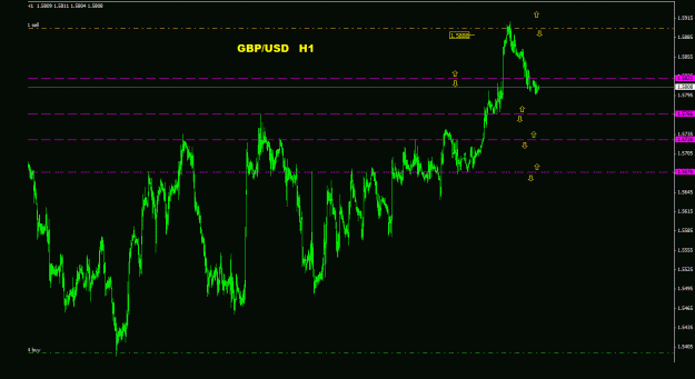 Click to Enlarge

Name: gbpusd_1h_022.gif
Size: 21 KB