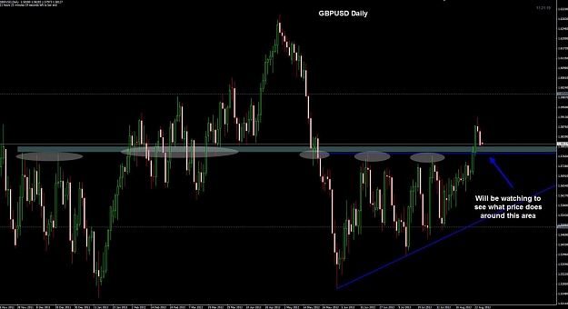 Click to Enlarge

Name: GBPUSD daily 27-08.jpg
Size: 95 KB
