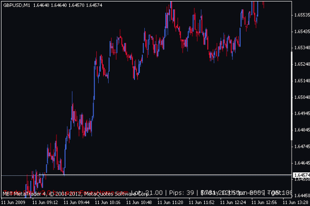 Click to Enlarge

Name: channel -- lots of logr's in it to push price upward 2a.gif
Size: 10 KB