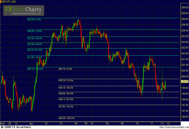 Click to Enlarge

Name: GY HOURLY FIBS.GIF
Size: 32 KB