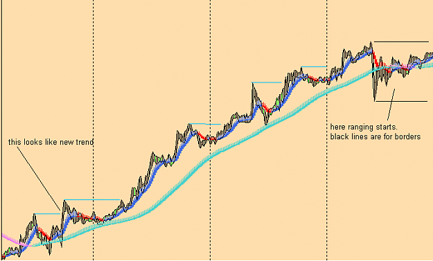Click to Enlarge

Name: eurusd trend.PNG
Size: 19 KB