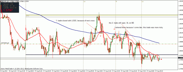 Click to Enlarge

Name: gbpusd 2012-08-27.gif
Size: 34 KB
