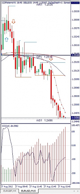 Click to Enlarge

Name: EURUSD, M15, 2012 August 27.jpg
Size: 99 KB