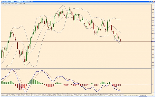 Click to Enlarge

Name: audusd h4 continuing divergence 28 08.jpg
Size: 138 KB