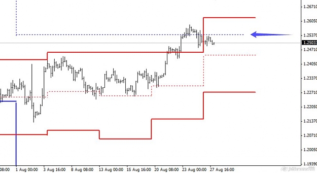 Click to Enlarge

Name: eurusd 3pd.jpg
Size: 48 KB