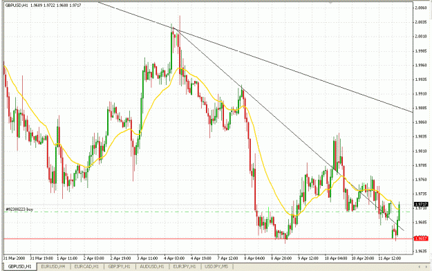 Click to Enlarge

Name: pounds yen 22.gif
Size: 35 KB