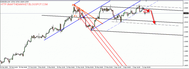 Click to Enlarge

Name: euro usd gap 4 h timeframe schif median line.gif
Size: 19 KB