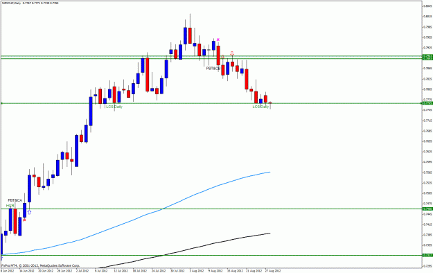 Click to Enlarge

Name: nzdchf27a.gif
Size: 23 KB