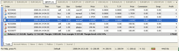 Click to Enlarge

Name: pounds yen 23.gif
Size: 36 KB