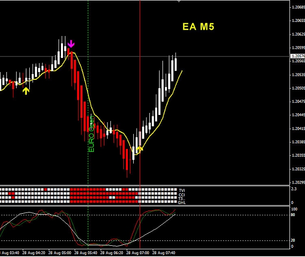 Click to Enlarge

Name: ea.jpg
Size: 84 KB