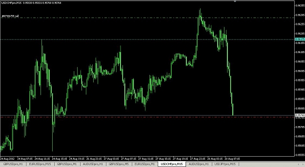 Click to Enlarge

Name: chf_2012-08-28_15min_sell_near target.jpg
Size: 73 KB