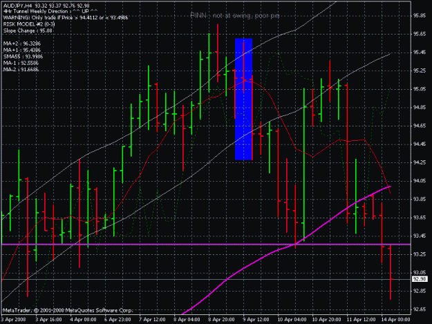 Click to Enlarge

Name: aud hpy 4h 4-13-8.gif
Size: 26 KB