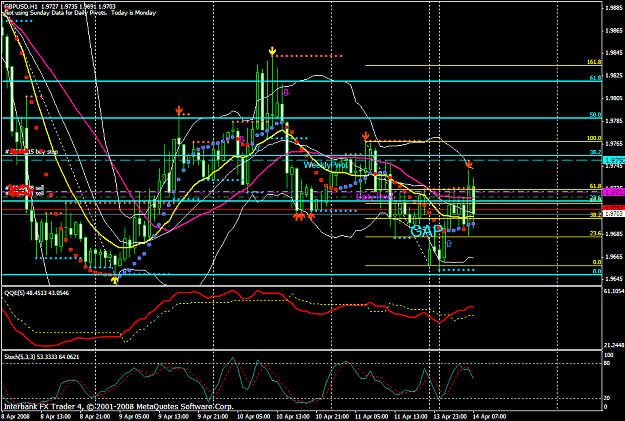 Click to Enlarge

Name: chart1080.PNG
Size: 61 KB