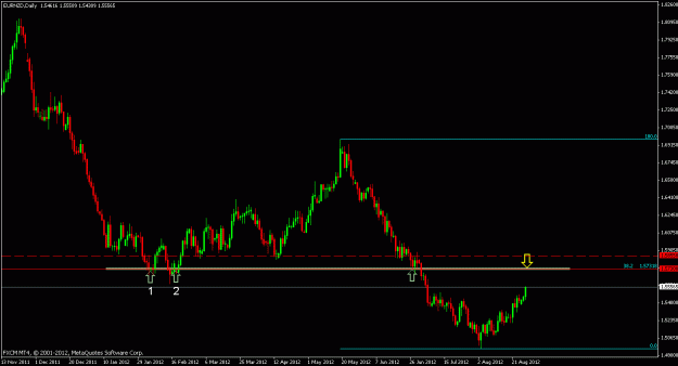 Click to Enlarge

Name: eurnzd 2.gif
Size: 15 KB