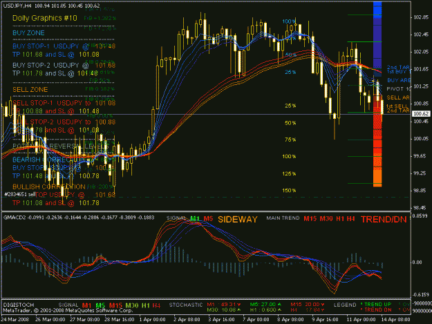 Click to Enlarge

Name: usdjpy1.gif
Size: 34 KB