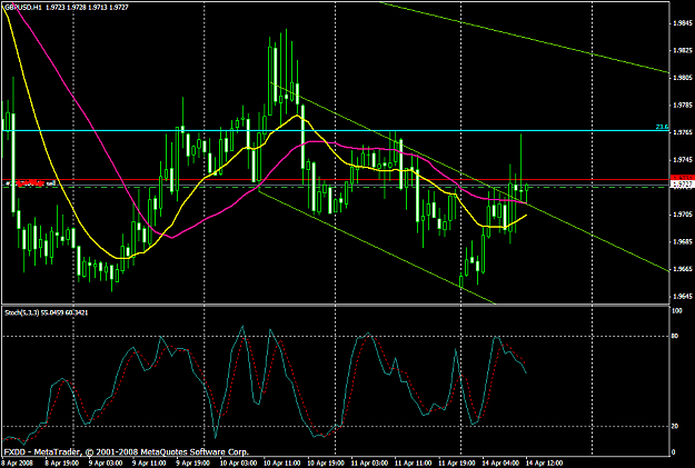 Click to Enlarge

Name: chart1081.PNG
Size: 47 KB