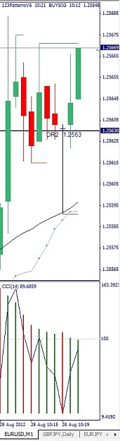 Click to Enlarge

Name: EURUSD, M1, 2012 August 28.jpg
Size: 65 KB
