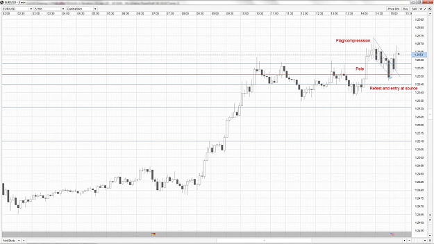 Click to Enlarge

Name: eurusd10m.jpg
Size: 153 KB