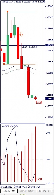 Click to Enlarge

Name: EURUSD, M1, 2012 August 28.jpg
Size: 63 KB