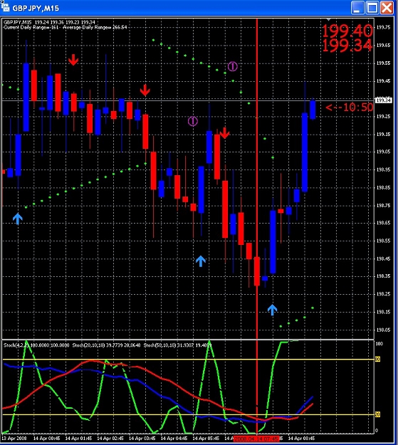 Click to Enlarge

Name: Chart04 Apr. 14 11.34.jpg
Size: 213 KB