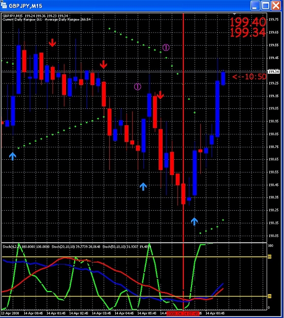 Click to Enlarge

Name: Chart04 Apr. 14 11.34.jpg
Size: 213 KB