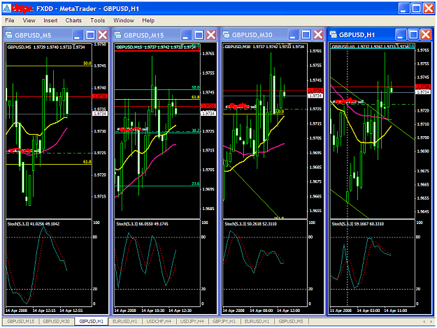 Click to Enlarge

Name: chart1082.PNG
Size: 81 KB